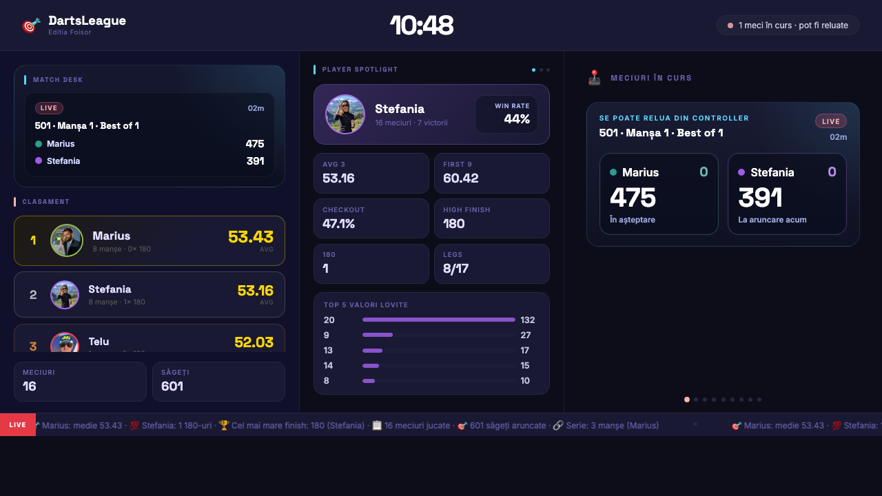 DartsLeague TV display showing live match, leaderboard and player stats